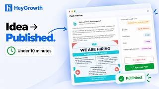 HeyGrowth : Idea to Published LinkedIn Post in Under 10 Minutes