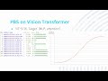 [2022 홍익대 컴공 졸전 ]인공지능_ Vision Transformer에서 bit-flip attack의 영향에 대한 연구_김효원