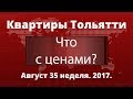 Цены на квартиры в Тольятти. Итоги августа 2017.