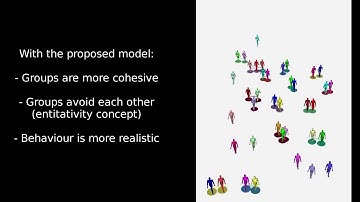 Modeling and Simulating Pedestrian Social Group Behavior with Heterogeneous Social Relationships.