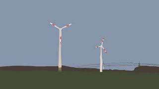 turbine wind ericon