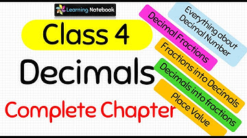 Hoofdstuk Decimalen voor wiskunde klas 4 - Decimale getallen voor klas 4