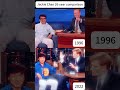 😲Changes in Jackie Chan over 26 years#kungfu  #action   #marvel #jackiechan