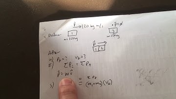 Exploding Carts Interactive Instructions