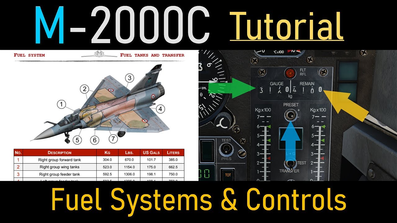 DCS M-2000C Tutorial | Fuel systems | Ep10 DCS in 10 minutes or less ...