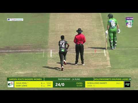 HIGHLIGHTS: Hollywoodbets Dolphins Ladies vs Garden Route Badgers Ladies - Hollywoodbets Pro50
