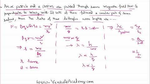 de Broglie Concept and Effect of Magnetic Field Problem for IIT-JEE and NEET Physics