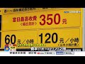 台南停車費"新天價"! 1小時"破百元"直逼北市信義區!│中視新聞 20260618