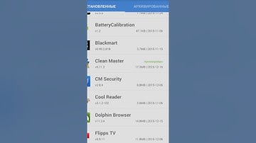 App Backup Restore классная прога, чтобы делать Бэкап приложений