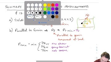 Bolted Wood Connections - Part 5 Splitting Failure Mode and Design Requirements