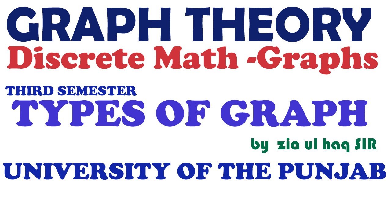 Types of Graph ( URDU) December 24, 2020 YouTube