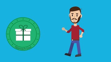 Approach and Avoidance Goals