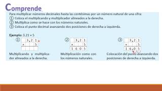 Unidad 3. Clase 1.8. Quinto grado