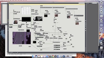 MAX MSP pixel