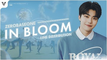 ZEROBASEONE - In Bloom (Line Distribution + Lyrics)
