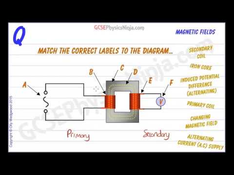 Power Transformer Drawing Vector Images (over 350)