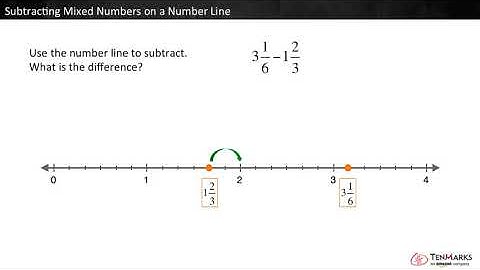 Subtracting Mixed Numbers on a Number Line: 5.NF.1