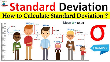 What is Standard deviation ? (Simply explained) | How To Calculate Standard Deviation with example