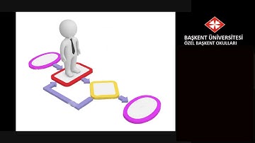 2 - Algoritma Ve akış Diyagramları