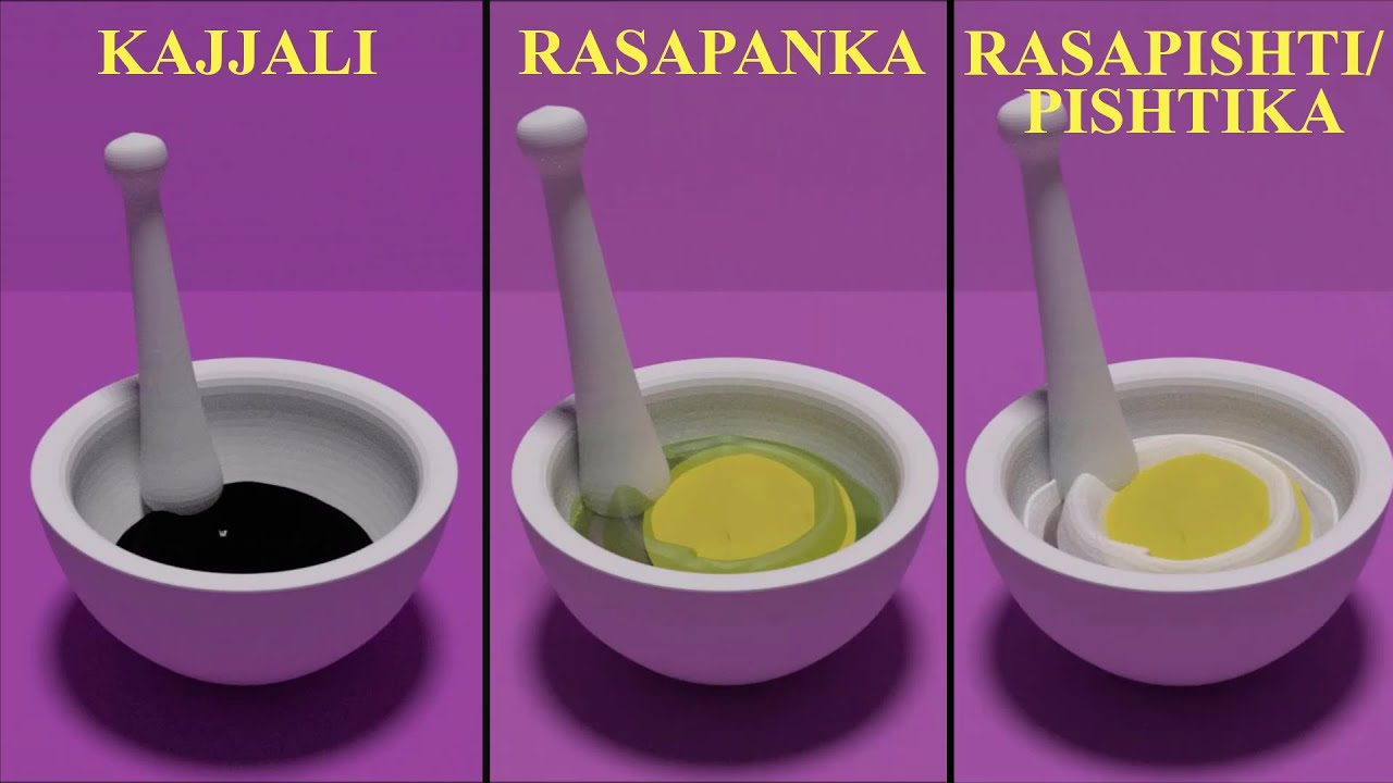 Paribhasha – Part 3 – KAJJALI, RASAPANKA & RASAPISHTI / PISHTIKA