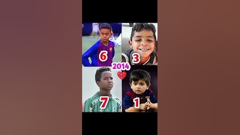 Yamal X ronaldo jr X endrick X thiago messi🔥💯||#ronaldo #football #cr7 #trending #cristianoronaldo