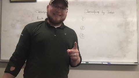 6th Grade Math Lesson 93 Classifying Triangles Part 1