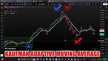 Kaufman Adaptive Moving Average KAMA – Filter Market Noise and Catch Profitable Trends!