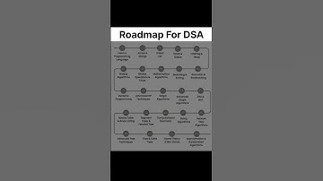 DSA RoadMap #shorts #ai #programming #computer #cricket #hacker #computer #coding #python #hack #dsa
