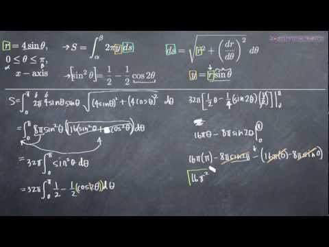 Polar Parametric Curve - Surface Area of Revolution