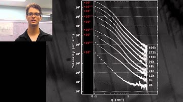 SAXS Applications: Metal Alloys