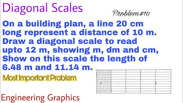 19. Construction of a Diagonal Scales | Problem#10