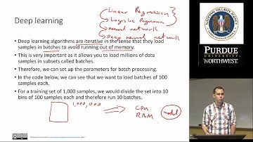 Machine Learning for Cyber Security: Deep Learning Intro
