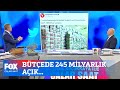 Bütçede 245 milyarlık açık... 19 Ekim 2020 İsmail Küçükkaya ile Çalar Saat