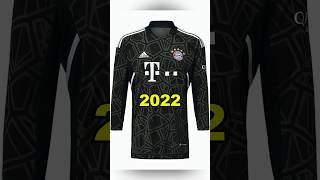 Bayern Munich Goalkeeper Jersey Evolution.