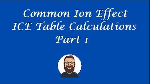 Common Ion Effect and ICE Table Calculations Part 1