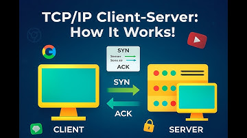 Working of TCP/IP model under 3 minutes | Client and Server | Three Way Handshake