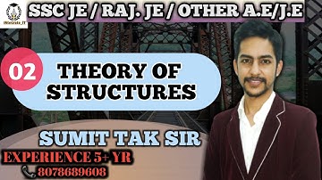 THEORY OF STRUCTURES: Lec-02 STATIC INDETERMINACY By: SUMIT SIR