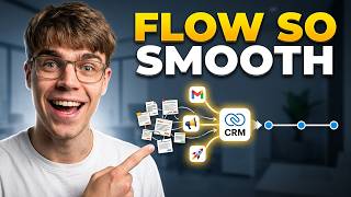 Zoho CRM: 7 Extensions That'll Make Your Workflow SMOOTH LIKE BUTTER