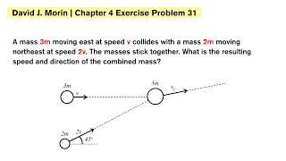 David J. Morin Chapter 4 Exercise Problem 31 | Introduction to Classical Mechanics