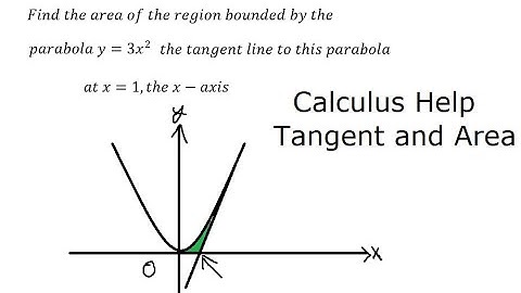 Calculus Help: Find the area of the region bounded by the y=3x^2 the tangent line to this parabola