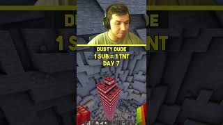 Day 7 | 1 SUBSCRIBE = 1 TNT | Goal: 100k YT play button