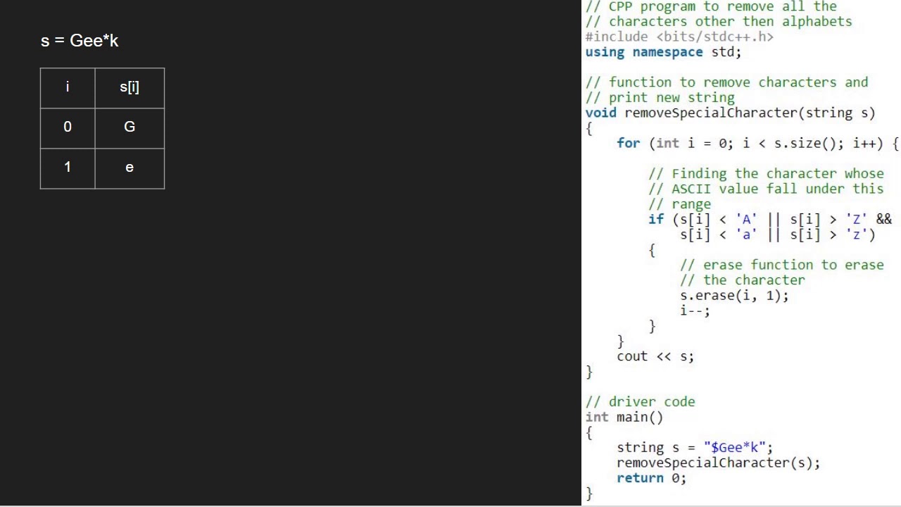Remove all characters other than alphabets from string - GeeksforGeeks Remove All Characters Other Than Alphabets From String - Geeksforgeeks