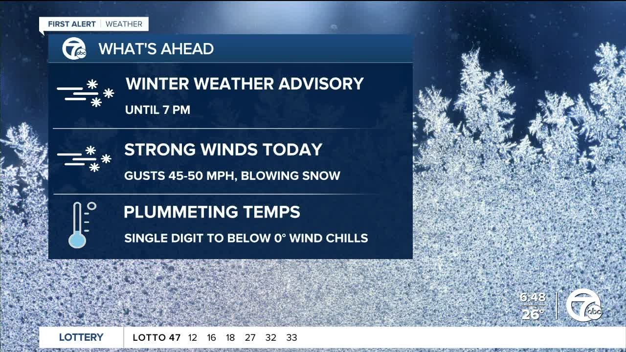 Metro Detroit weather: Winter Weather Advisory until 7 p.m. - YouTube
