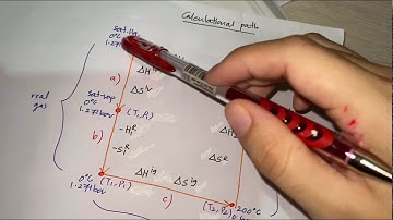 Example 6.9 Generalized Property Correlation for Gases