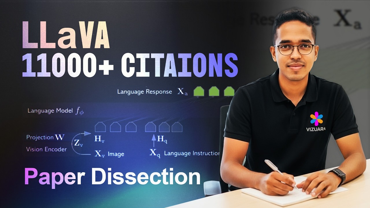 LLaVA paper - Comprehensive dissection
