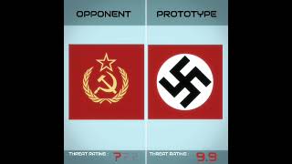3 #history #ww2 #hoi4 #europe #map #military #battle #countryballs #edit #historical