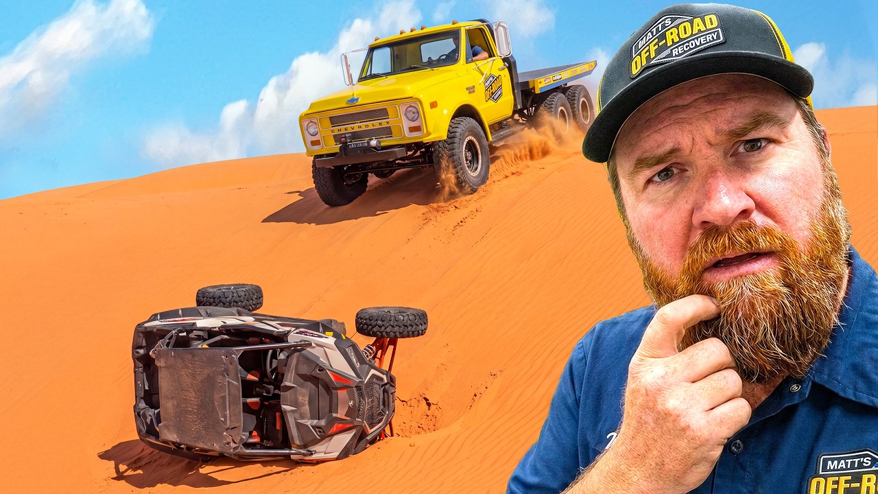 Original Title & Thumbnail