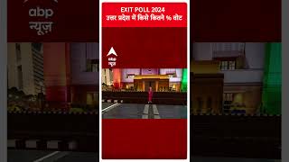 Up Exit Poll: उत्तर प्रदेश में किसे कितने % वोट ? | Inida गठबंधन | Nda | Bjp | #Abpnewsshorts