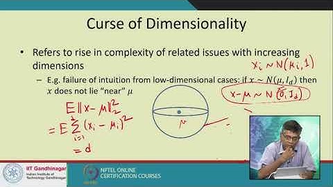 Lecture 18:Random projection: a)Original,b)Application of RP + FJLT,c) FastLSH + sparse RP