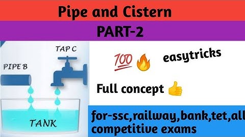 Pipe and Cistern (PART-2)/easy trict/short tricks/full, concept/in hindi/all competitive exams